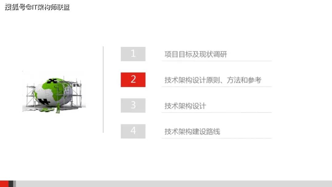 2024年天天开好彩大全,新兴技术推进策略_升级版21.621