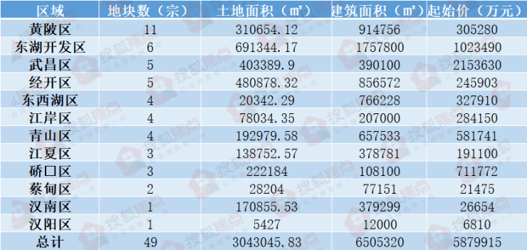 新澳门彩4949最新开奖记录,数据解答解释定义_ChromeOS55.141