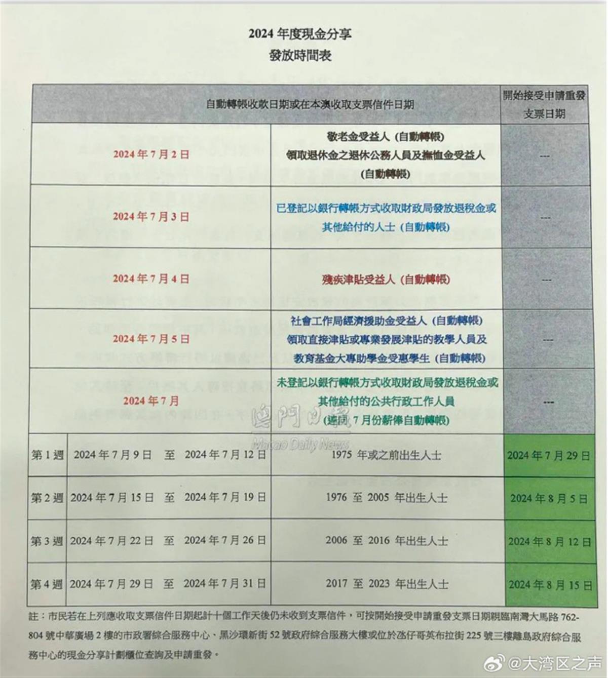 新澳门开奖结果+开奖号码,多元方案执行策略_Harmony款90.329