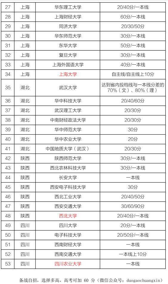 2024年天天彩免费资料大全,系统化说明解析_钻石版77.837