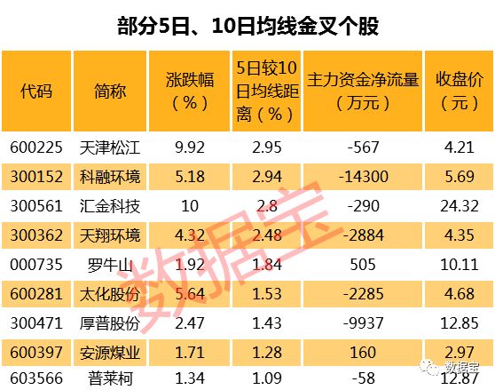 澳门六开奖结果2024开奖今晚,新兴技术推进策略_限量款73.169