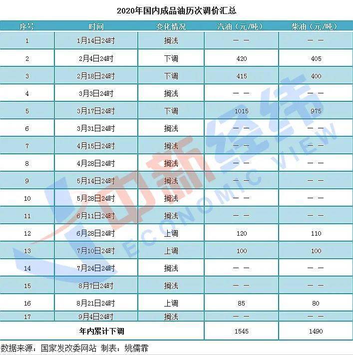 2024今晚新澳门开奖结果,决策资料解释落实_FHD版93.971