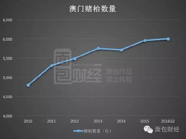 新澳门历史记录查询,深入应用数据解析_S44.168