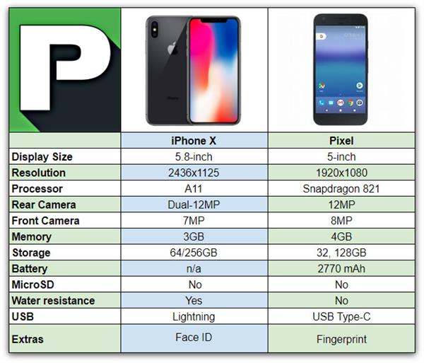 新澳门内部资料与内部资料的优势,先进技术执行分析_Pixel81.126