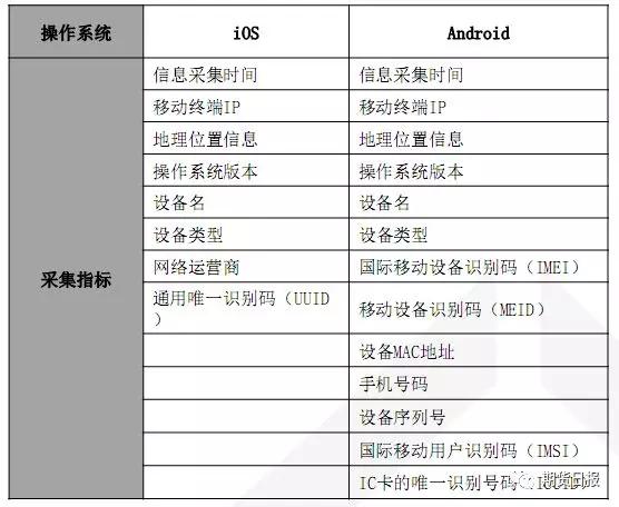 2024年新澳门今晚开奖结果查询表,全部解答解释落实_粉丝版22.952