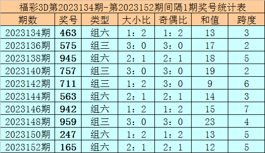 新澳门正版资料大全,效率资料解释定义_L版11.499