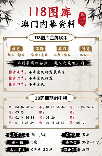 79456濠江论坛杀生肖九半点,持久性执行策略_云端版45.796