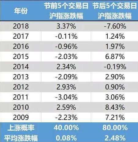 新澳门2024历史开奖记录查询表,真实数据解释定义_YE版53.839