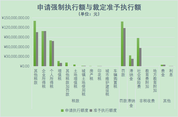 新澳今天最新资料2024,深层数据分析执行_复古款28.934