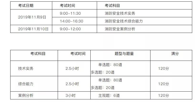 澳门六开奖结果2024开奖记录今晚直播视频,精细解答解释定义_W47.26