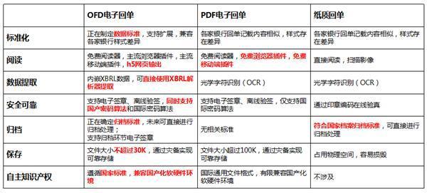 新澳资彩长期免费资料410期,系统化推进策略探讨_尊享版65.994