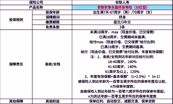 2024澳门今晚开特,预测解读说明_LE版60.240