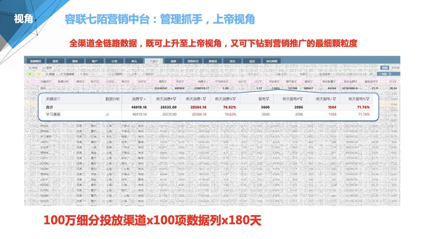 2024年正版管家婆最新版本,实地策略评估数据_策略版11.987