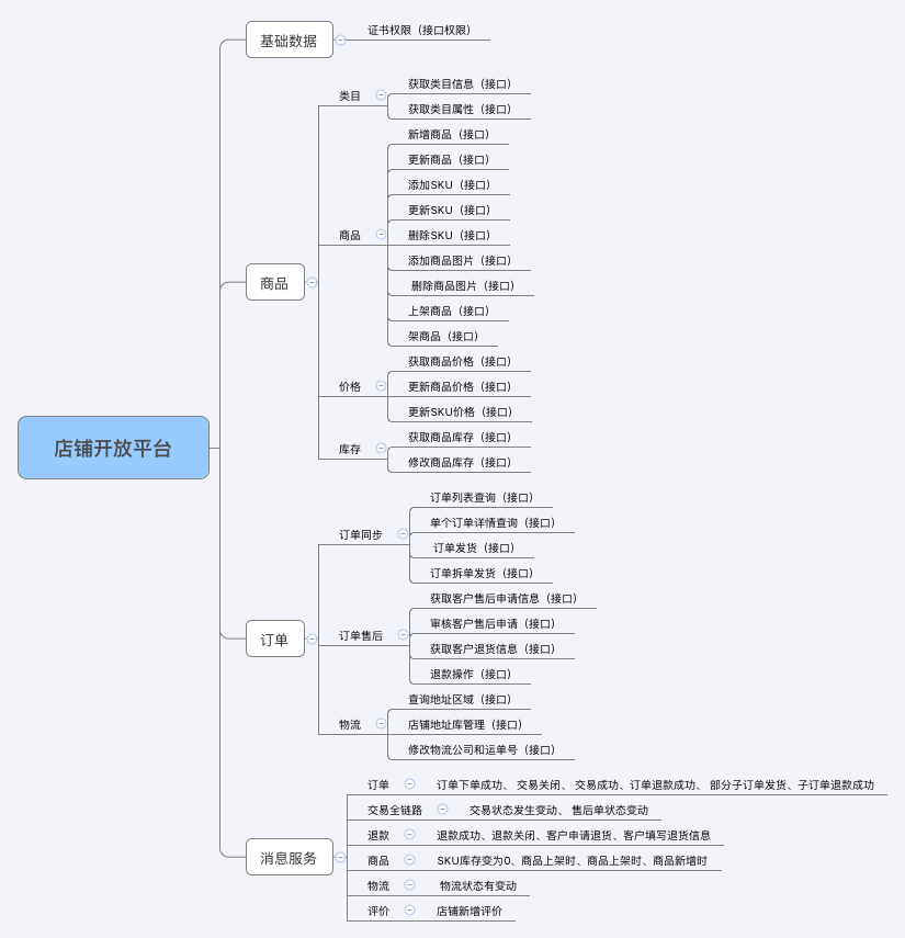 7777788888精准玄机,灵活设计操作方案_N版67.333