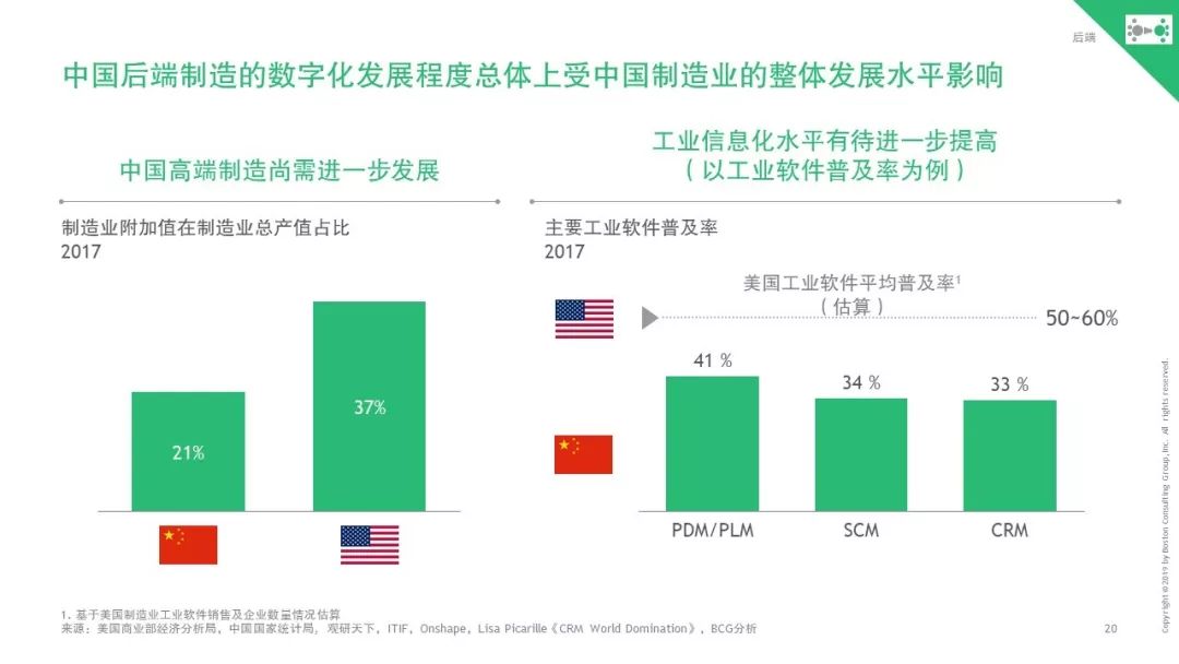 新澳资料免费大全,资源整合策略_pro39.957