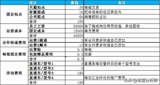 2024年澳门今晚开什么码,全面执行计划数据_豪华款26.746