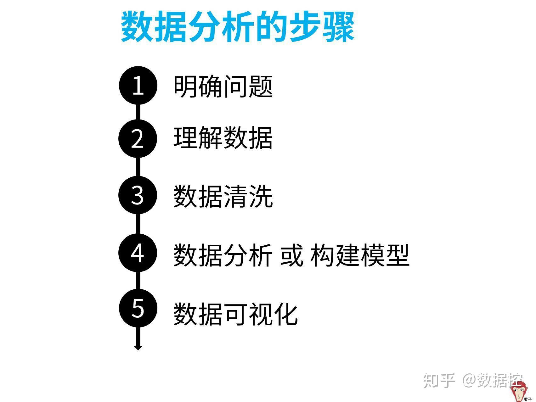 新澳一句真言,数据驱动分析决策_8K40.641