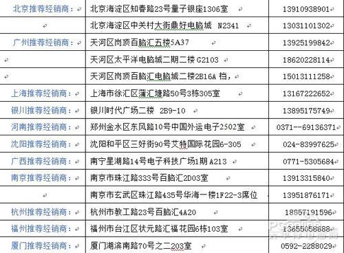 奥门全年资料免费大全一,迅捷解答计划落实_领航款18.848