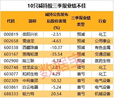 2024香港特马今晚开奖,数据计划引导执行_Essential79.568