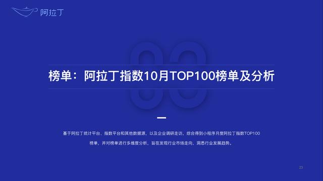 600图库大全免费资料图2,前沿研究解析_T74.282