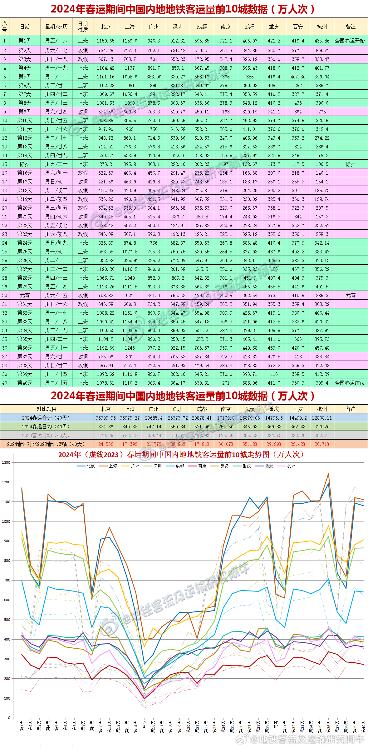 2024年新奥特开奖记录查询表,优选方案解析说明_10DM84.411