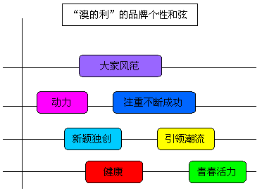 新澳内部资料免费精准37b,持久设计方案策略_1440p43.424