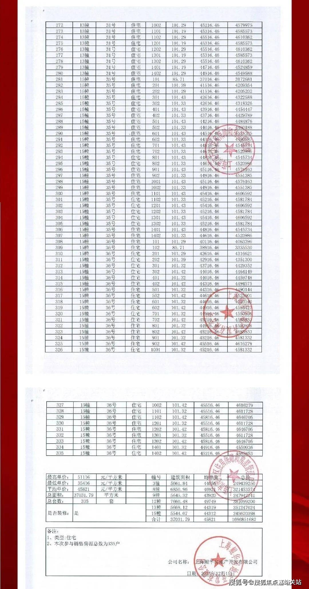 2024澳门天天彩资料大全,稳定性执行计划_游戏版84.251