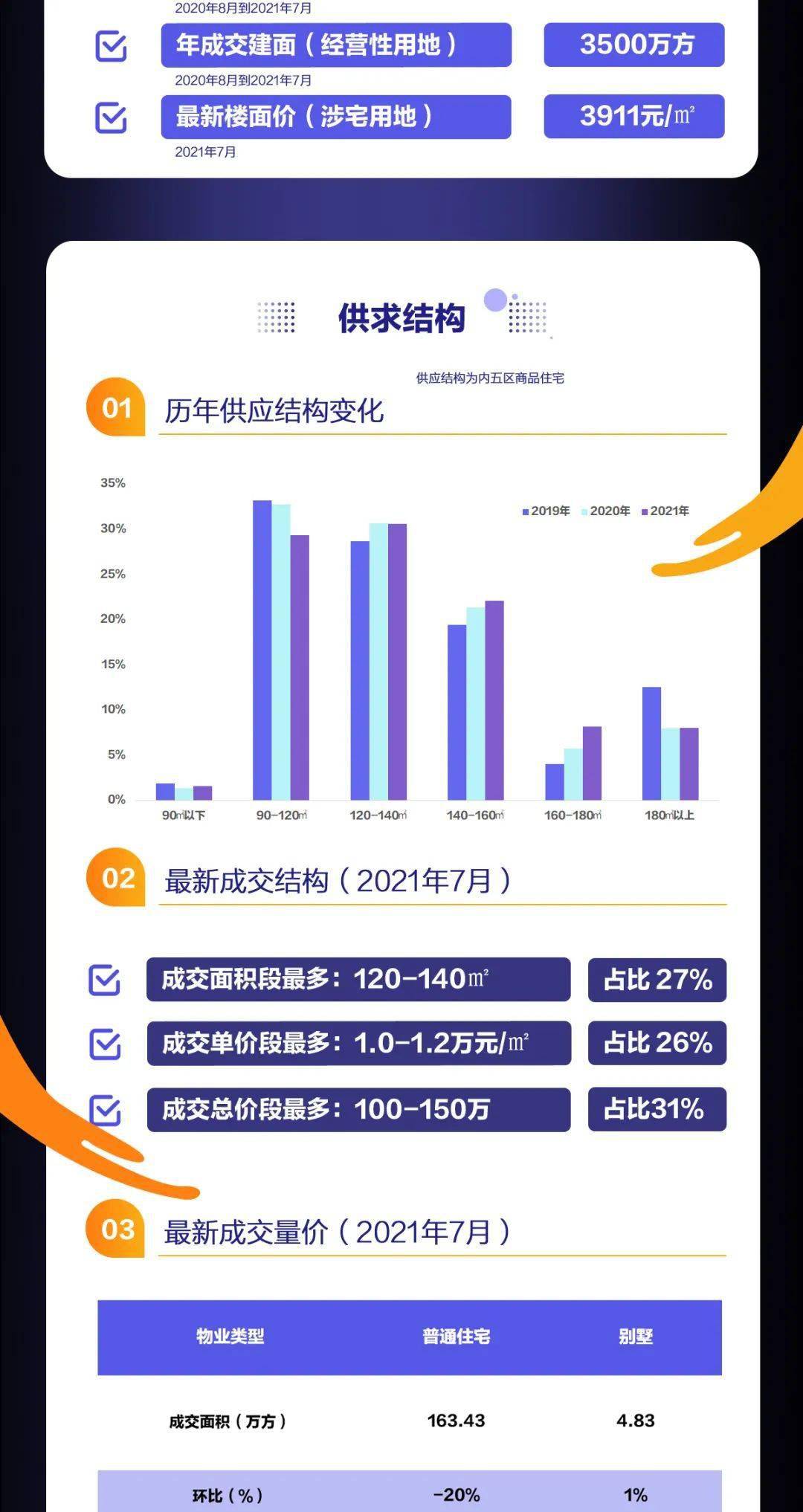 新澳门六开奖结果记录,数据设计驱动策略_Tablet90.895