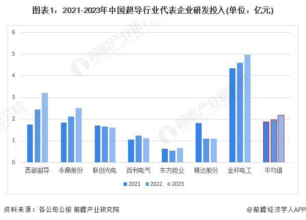 2024年澳门今晚开奖,先进技术执行分析_轻量版80.790