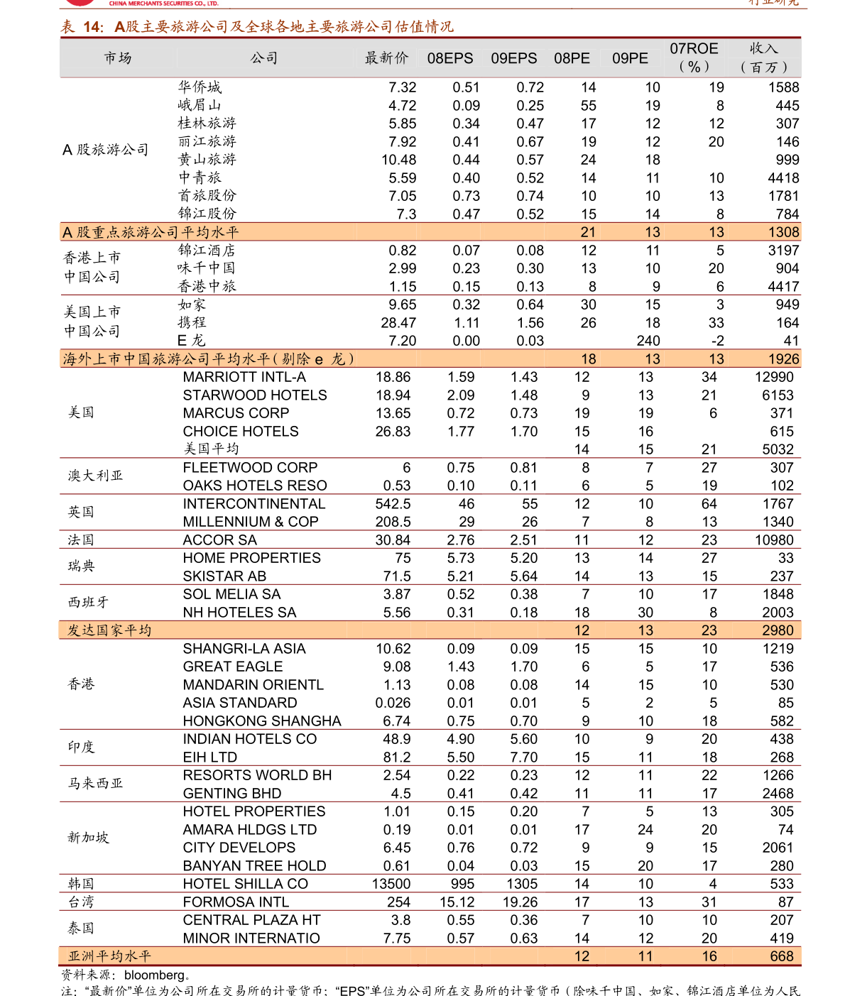 2o24年新澳正版资料大全视频,数据整合执行方案_3DM42.698