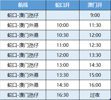 2024年新澳门今晚开奖结果查询表,符合性策略定义研究_优选版56.67