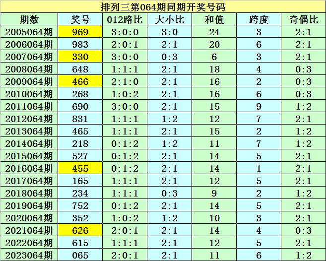 2024年澳门开奖记录,稳定计划评估_粉丝款39.920