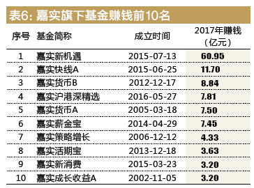 7777788888王中王传真,可靠解析评估_黄金版19.387