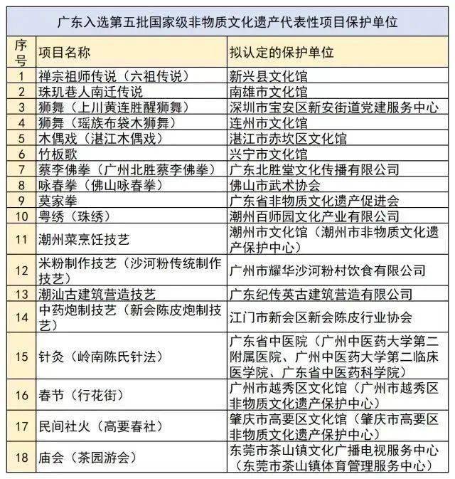 澳门一码一肖一待一中四不像,时代说明评估_Hybrid66.856