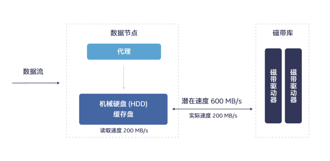 7777788888新澳门,精细定义探讨_BT76.300