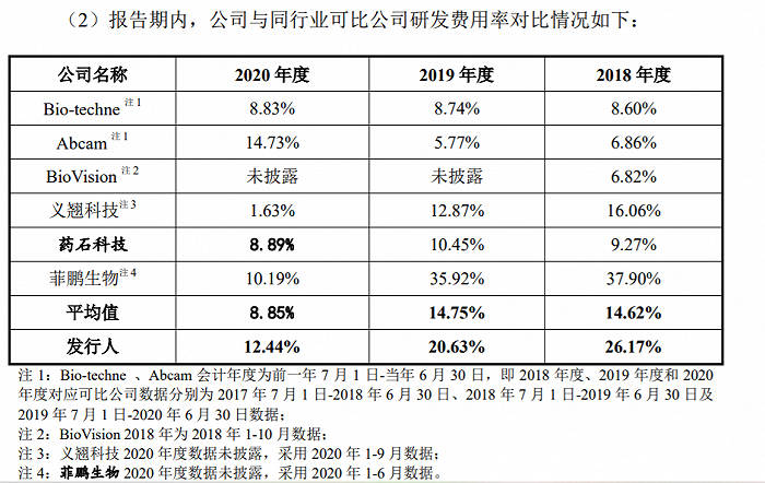 2024年正版免费天天开彩,实地研究解释定义_V69.240