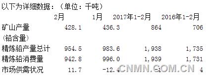 800图库资料大全,实地数据验证策略_战略版18.536