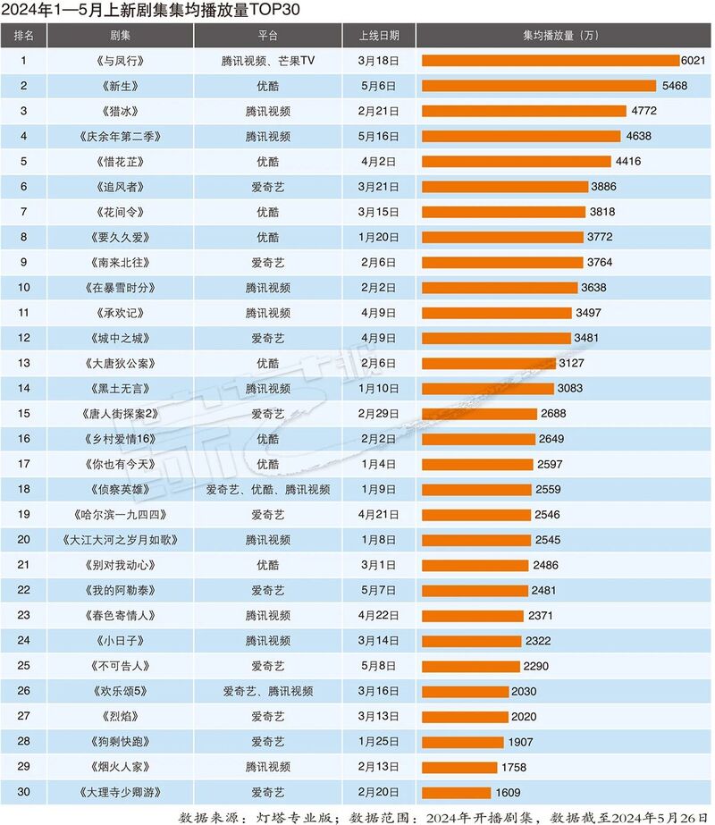 2024年正版免费天天开彩,持续计划解析_PT52.491