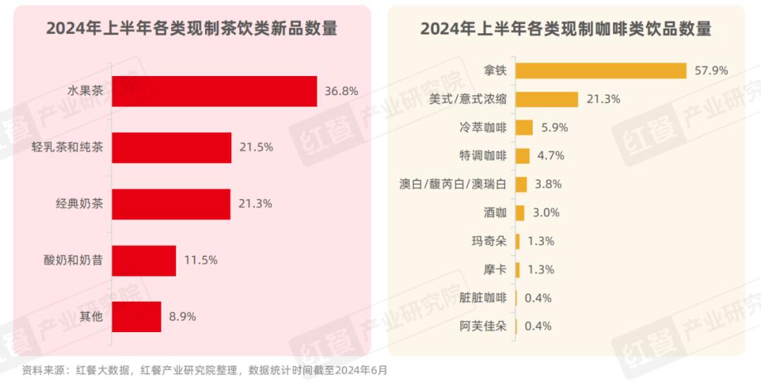 马报最新一期资料图2024版,适用实施策略_进阶款13.815