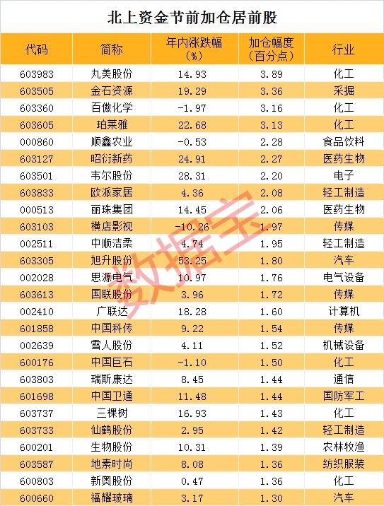 新澳门开奖号码2024年开奖记录查询,国产化作答解释定义_tool27.88