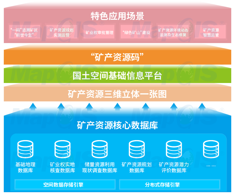 小红书澳门一码一特,快速解答解释定义_10DM42.633