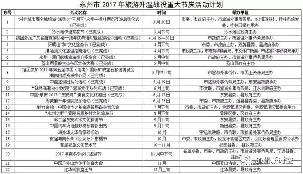 新澳门2024历史开奖记录查询表,社会责任方案执行_网页版99.193