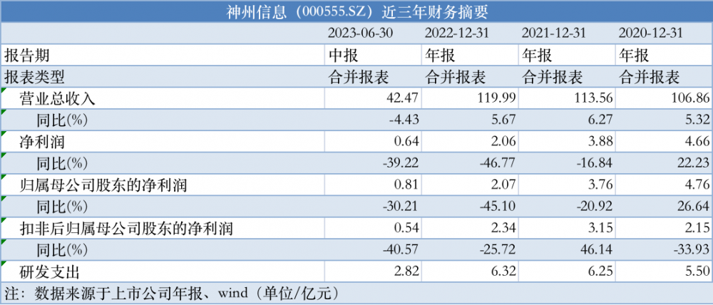 2024香港正版资料免费盾,多元方案执行策略_bundle33.922