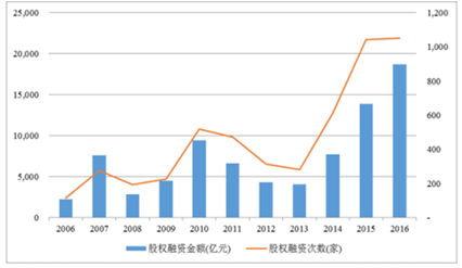 2024全年资料免费大全功能,实地评估数据方案_vShop20.375