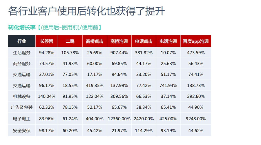 新澳天天免费好彩六肖,迅速执行解答计划_专业款39.982