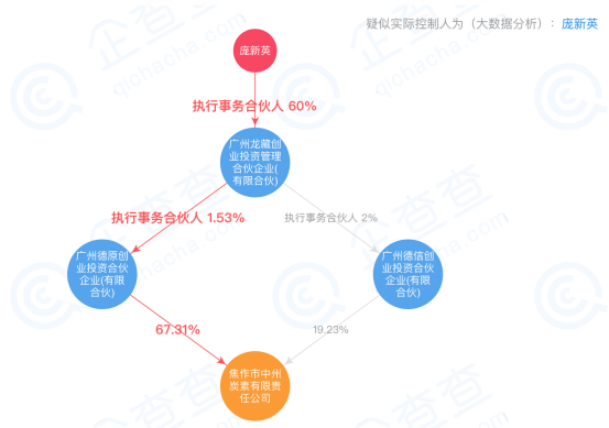 澳门今天晚上特马开什么,实地评估说明_创新版80.494