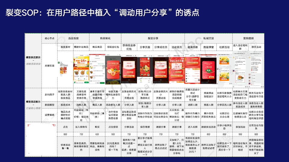 新奥管家婆资料2024年85期,数据驱动执行方案_黄金版23.539