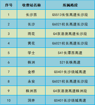 新澳门平特一肖100期开奖结果,迅速设计解答方案_专业版41.940