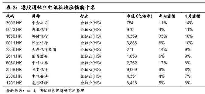 2024澳门资料大全正版资料免费,收益成语分析落实_1440p57.103