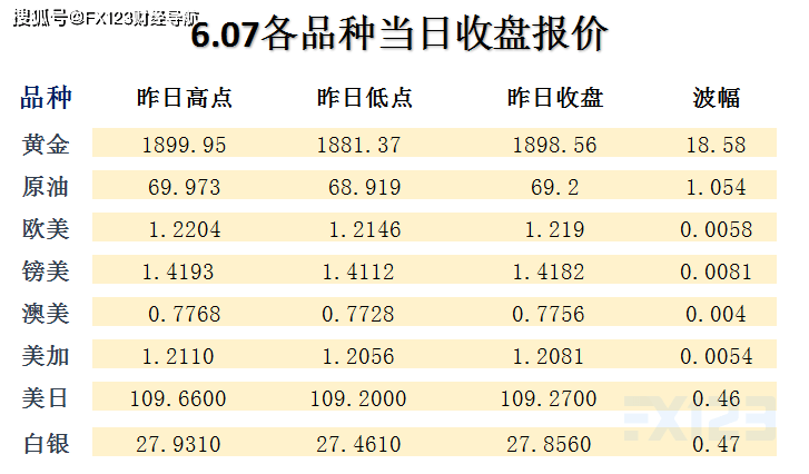 新澳精准资料期期中三码,未来解答解析说明_uShop74.211